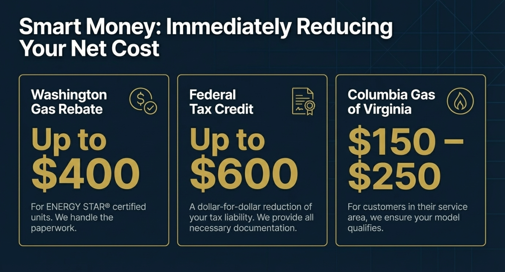 tankless water heater rebates Northern Virginia, Washington Gas tankless rebate Fairfax VA, Washington Gas tankless water heater rebate Loudoun County, Columbia Gas WarmWise tankless rebate VA, tankless water heater tax credit Virginia, ENERGY STAR tankless water heater rebate VA, tankless water heater Inflation Reduction Act credit, tankless water heater incentives Northern Virginia, gas tankless water heater rebates Fairfax VA, tankless water heater Prince William County rebates, tankless water heater Stafford County incentives, high efficiency tankless water heater tax credit VA, veteran owned plumbing Northern Virginia, Veteran Plumbing Services tankless water heater, tankless water heater cost savings VA