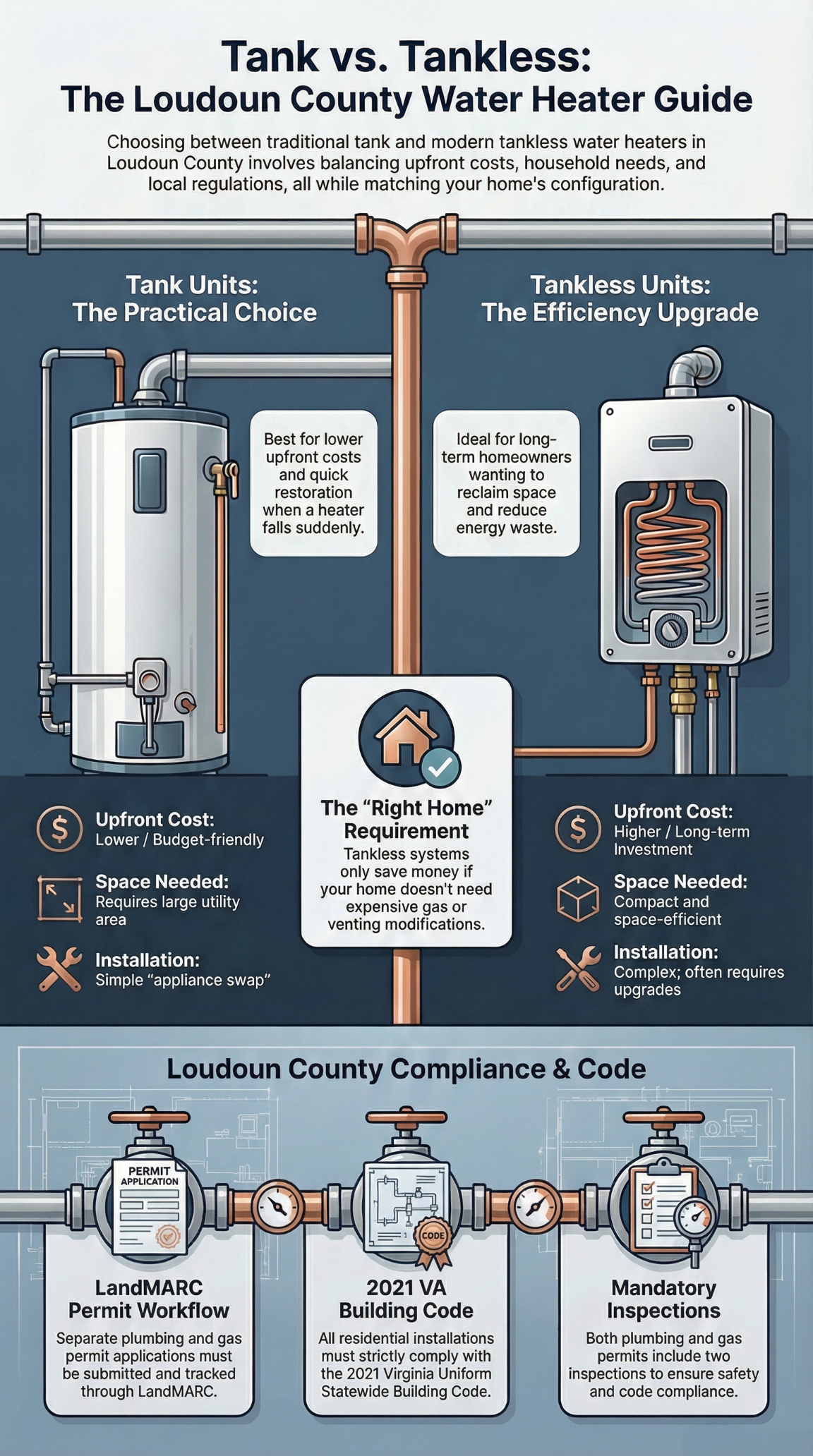 Water Heater Comparison Guide Water Heater Comparison Guide